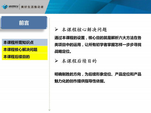 房地產項目發展戰略定位與旅游開發策劃——以117頁報告為框架的實踐指南